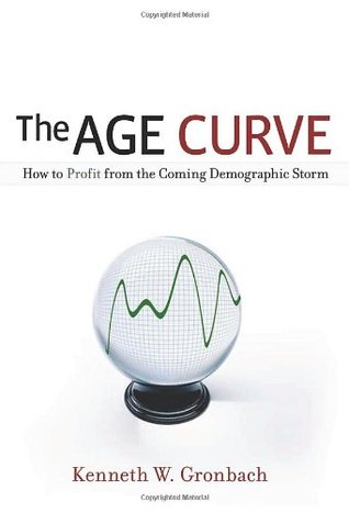 The Age Curve