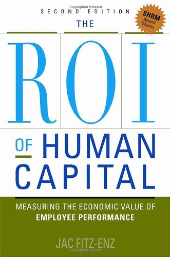 The ROI of Human Capital