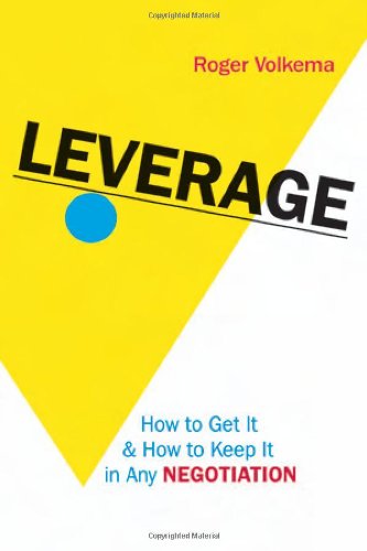 Leverage