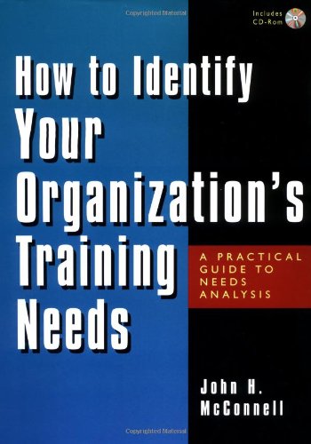 How to Identify Your Organization's Training Needs