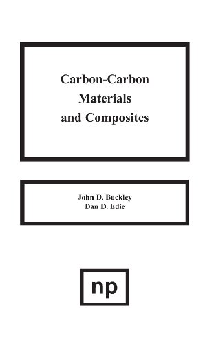 Carbon-Carbon Materials and Composites