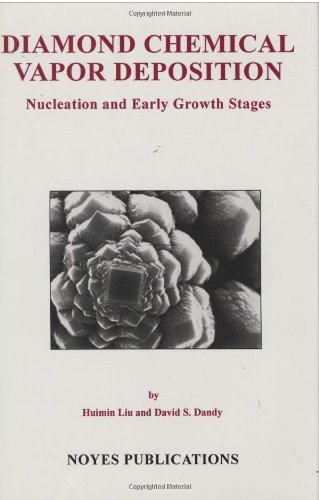 Diamond Chemical Vapor Deposition