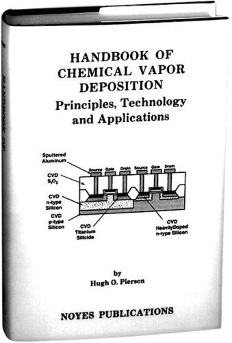 Handbook of Ceramics Grinding &amp; Polishing