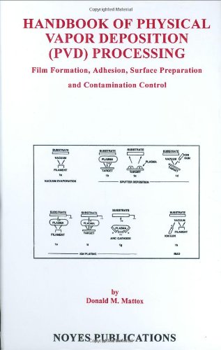 Handbook of Multilevel Metallization for Integrated Circuits