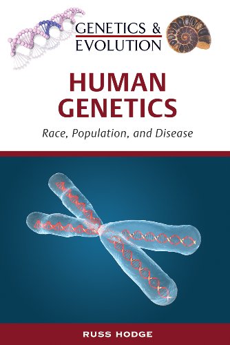 Humen Genetics