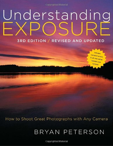 Understanding Exposure