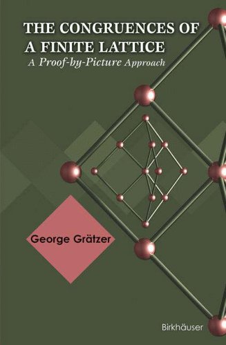 The Congruences of a Finite Lattice