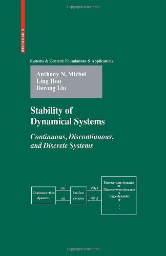 Stability of Dynamical Systems