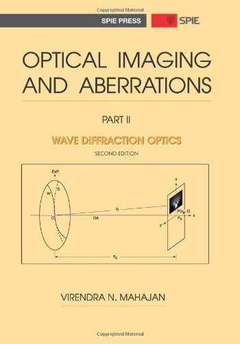 Optical Imaging and Aberrations