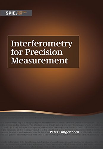 Interferometry for precision measurement