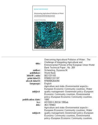 Overcoming Agricultural Pollution of Water