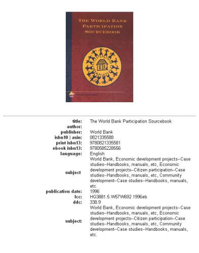 The World Bank Participation Sourcebook (Environmentally Sustainable Development)