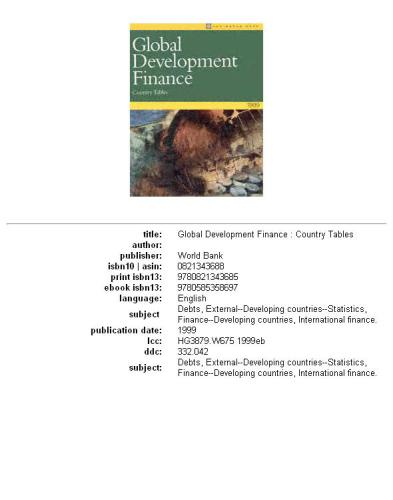 Global Development Finance 1999