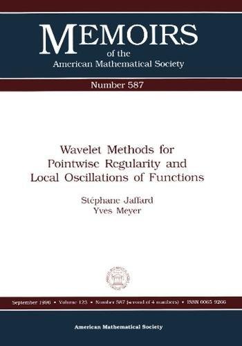 Wavelet Methods for Pointwise Regularity and Local Oscillations of Functions