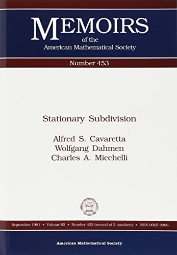 Stationary Subdivision