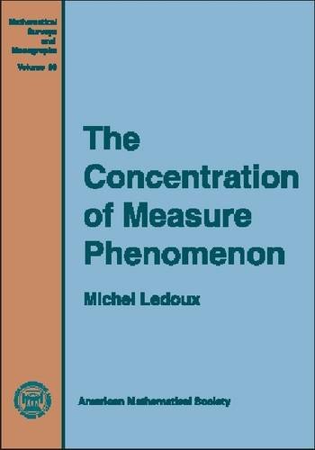 The Concentration of Measure Phenomenon