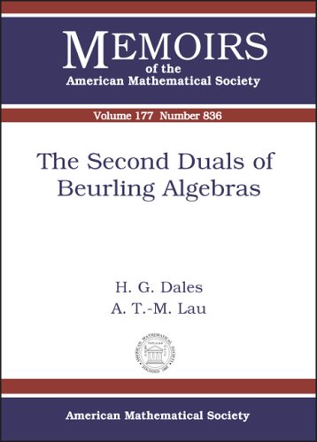 The Second Duals of Beurling Algebras