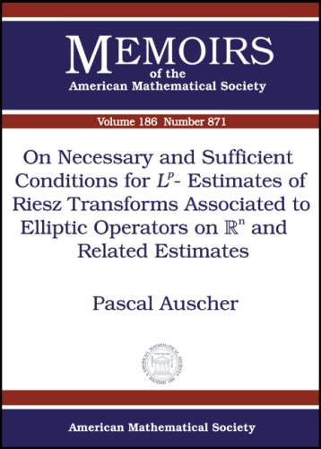 On Necessary and Sufficient Conditions for LP-Estimates of Riesz Transforms Associated to Elliptic Operators on RN and Related Estimates