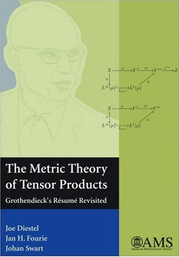 The Metric Theory of Tensor Products