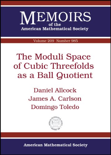 The Moduli Space of Cubic Threefolds as a Ball Quotient