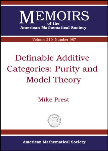 Definable Additive Categories