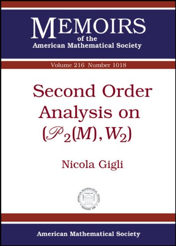 Second Order Analysis on (P2(m), W2)