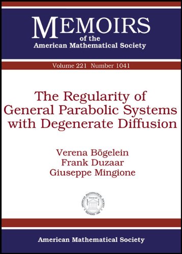 The Regularity of General Parabolic Systems with Degenerate Diffusion. Verena Bgelein, Frank Duzaar, Giuseppe Mingione