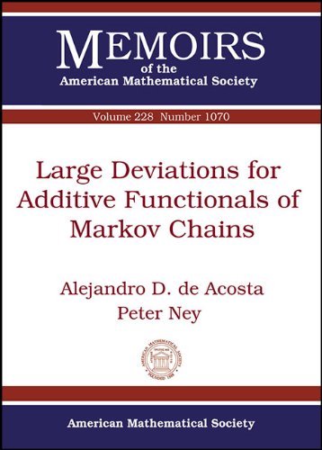 Large Deviations for Additive Functionals of Markov Chains