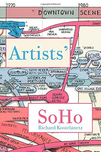 Artists' Soho