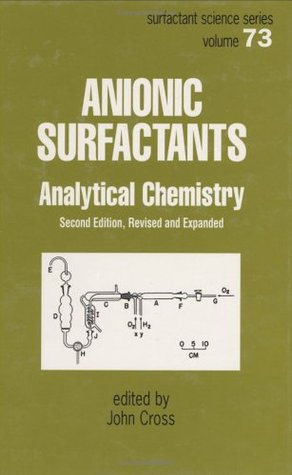 Anionic Surfactants