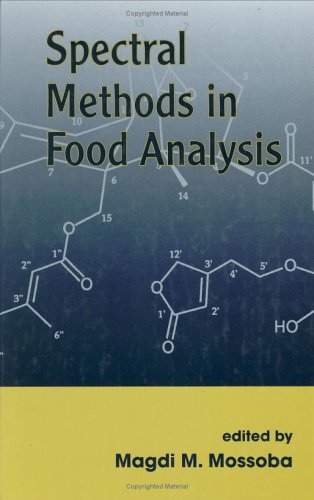 Spectral Methods in Food Analysis