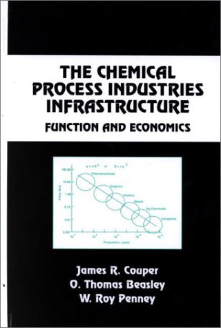 The Chemical Process Industries Infrastructure