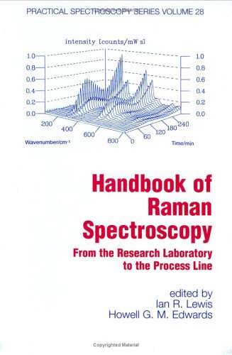 Handbook of Raman Spectroscopy