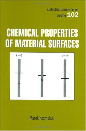 Chemical Properties of Material Surfaces