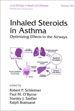 Inhaled Steroids in Asthma