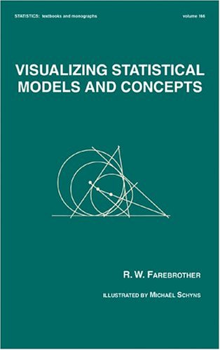 Visualizing Statistical Models and Concepts