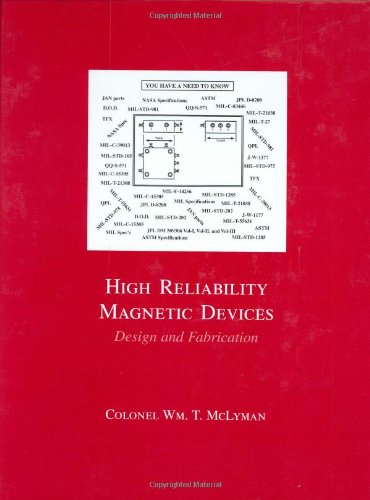 High Reliability Magnetic Devices