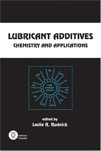 Lubricant Additives