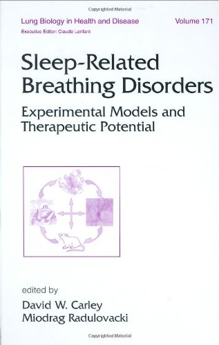Sleep-Related Breathing Disorders
