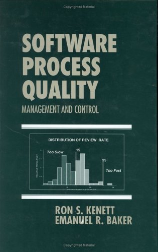 Software Process Quality