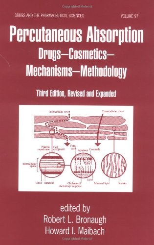 Percutaneous Absorption