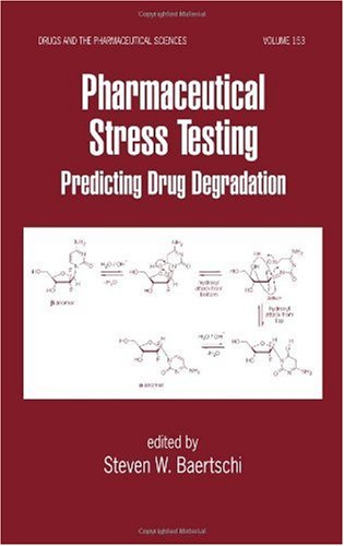 Pharmaceutical Stress Testing