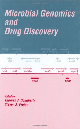 Microbial Genomics and Drug Discovery