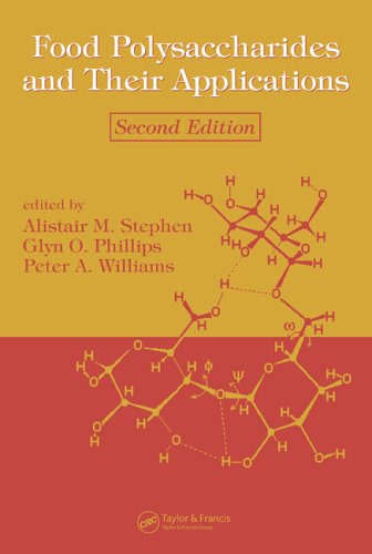 Food Polysaccharides and Their Applications