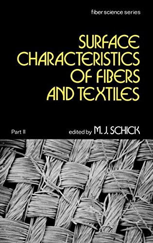 Surface Characteristics of Fibers and Textiles