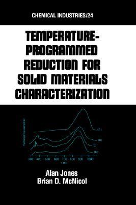 Temperature-Programmed Reduction for Solid Materials Characterization