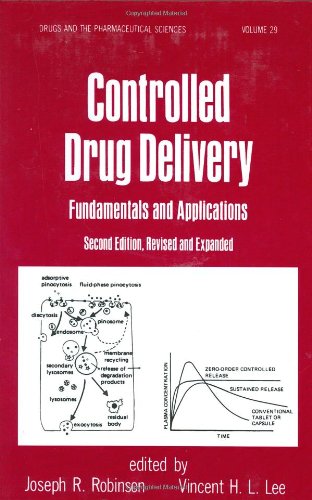 Controlled Drug Delivery