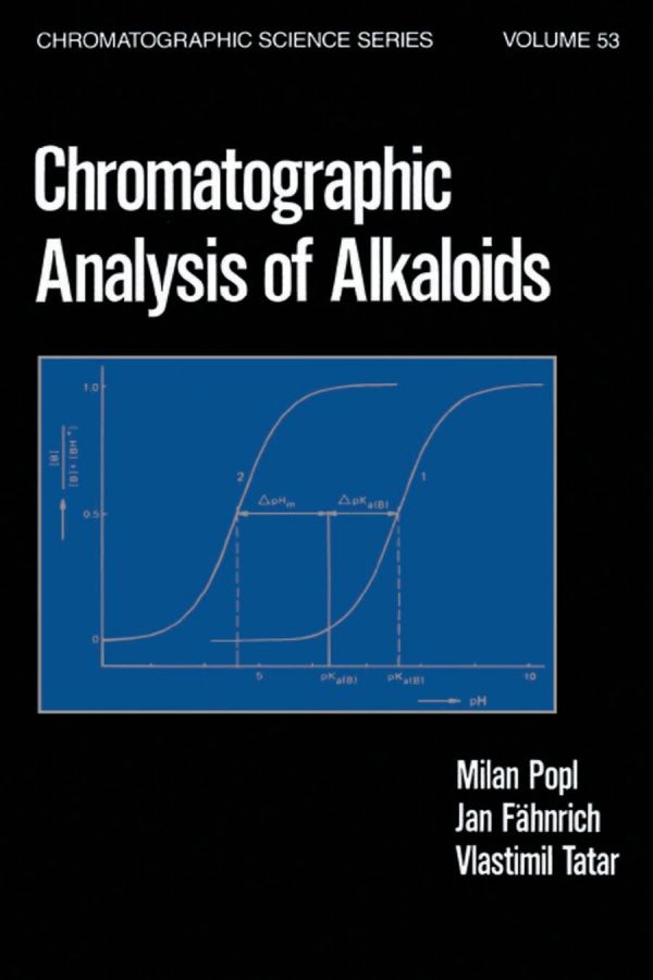 Chromatographic Analysis of Alkaloids