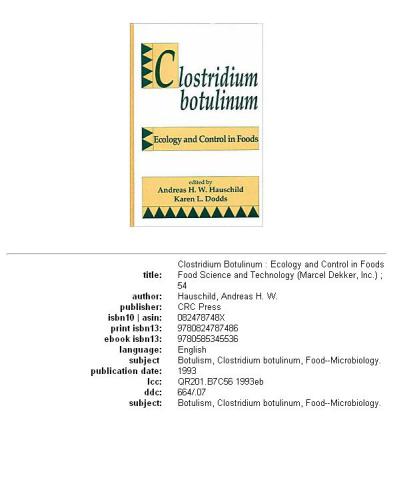 Clostridium Botulinum