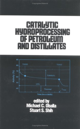 Catalytic Hydroprocessing of Petroleum and Distillates